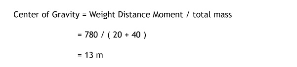 center of gravity is equal to weight distance moment divide by total mass