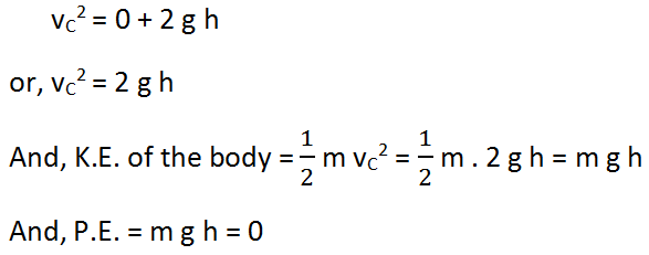 kinetic energy equals potential energy