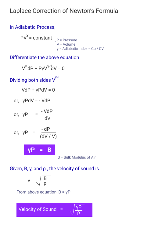 Derivation of laplace correction for newton's formula to compute velocity of sound in gas