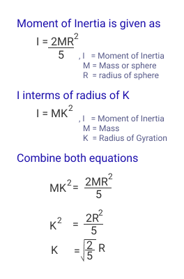 Formula to calculate the radius of gyration of a solid sphere