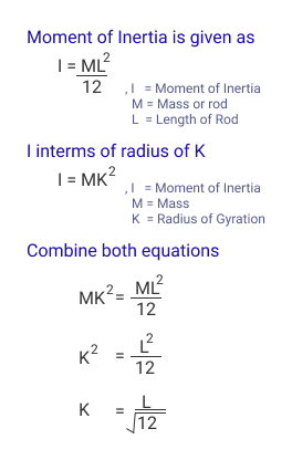 Formula to compute the radius of gyration of a thin rod