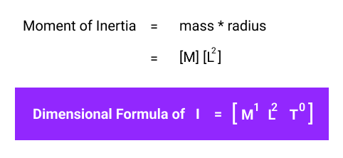 Derivation of dimensional formula of moment of inertia